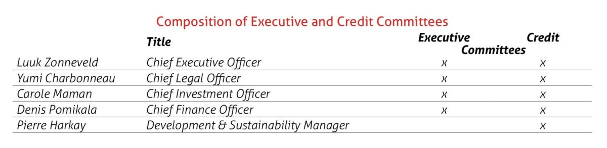 Governance