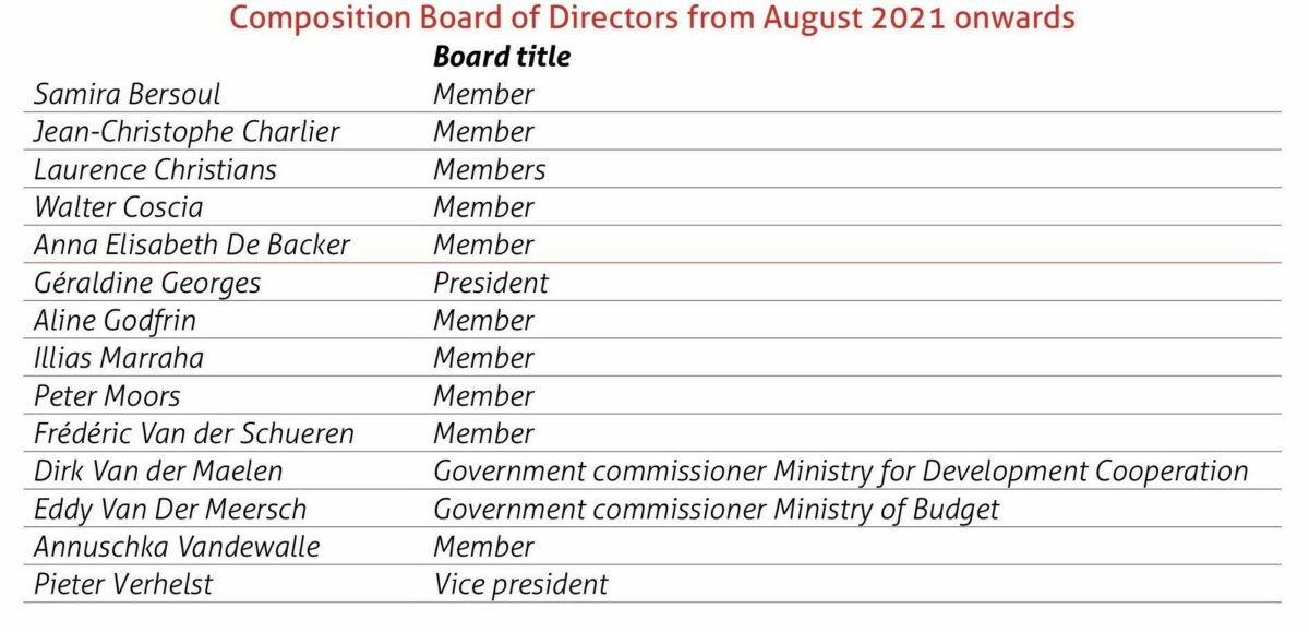 Governance